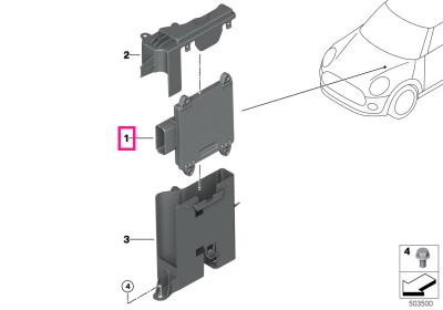 Basic control unit eDME