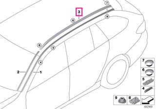 Roof rails, high-gloss, black, right