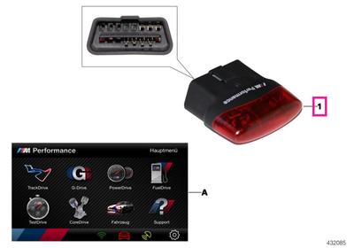 Drive Analyser iOS &amp; Android BMW M Performance -BMW Seria 1, Seria 2, Seria 3, Seria 4, Seria 5, Seria 6, Seria 7, Seria 8, X1, X2, X3, X4, X5, X6, X