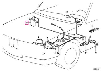 Control unit f cruise control