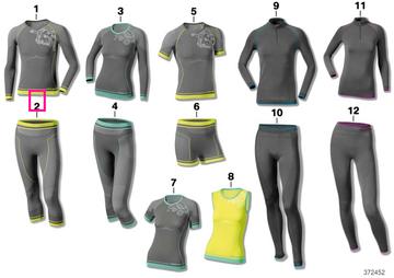 3/4 trousers fct. underwear, men, grey XXL