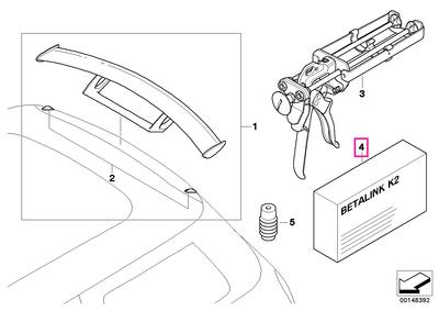 Adhesive set, 2K 2 X 100ML