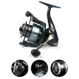 Mulineta Nevis Innova Spin 3000 4+1